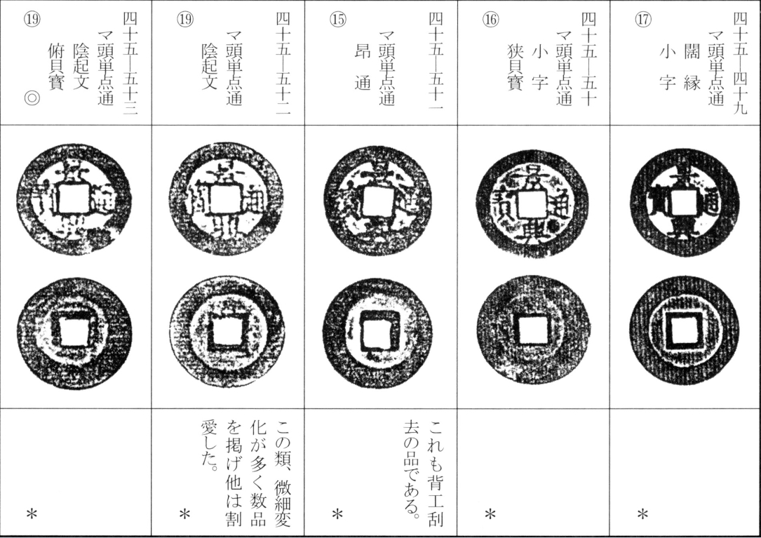 景兴通宝（二）