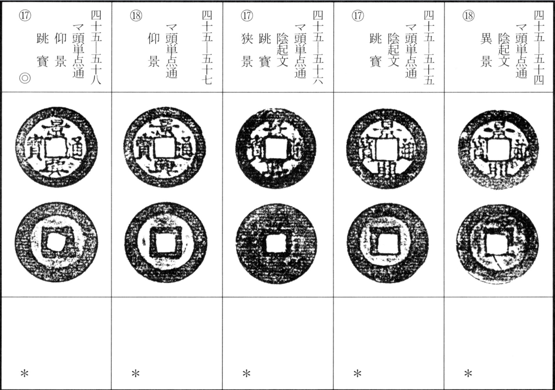 景兴通宝（二）