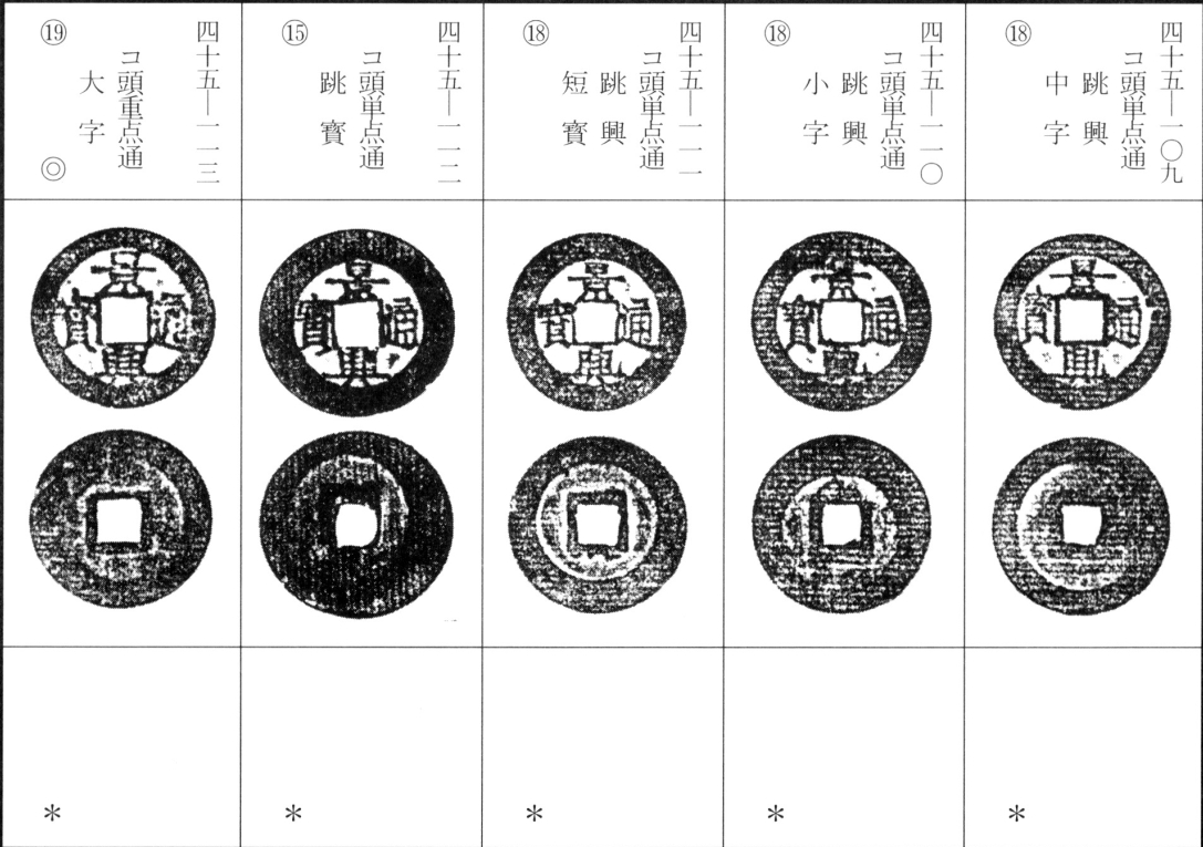 景兴通宝（三）