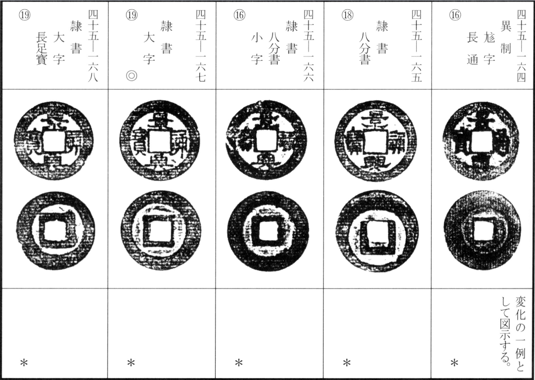 景兴通宝（四）