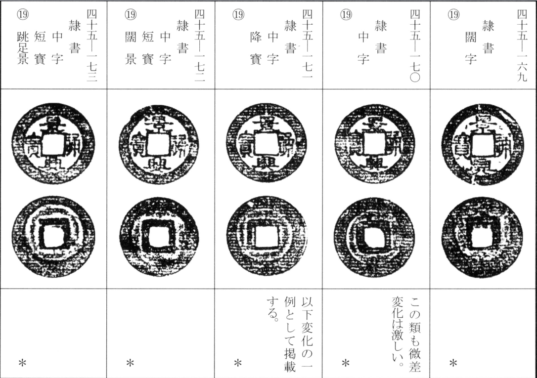 景兴通宝（四）