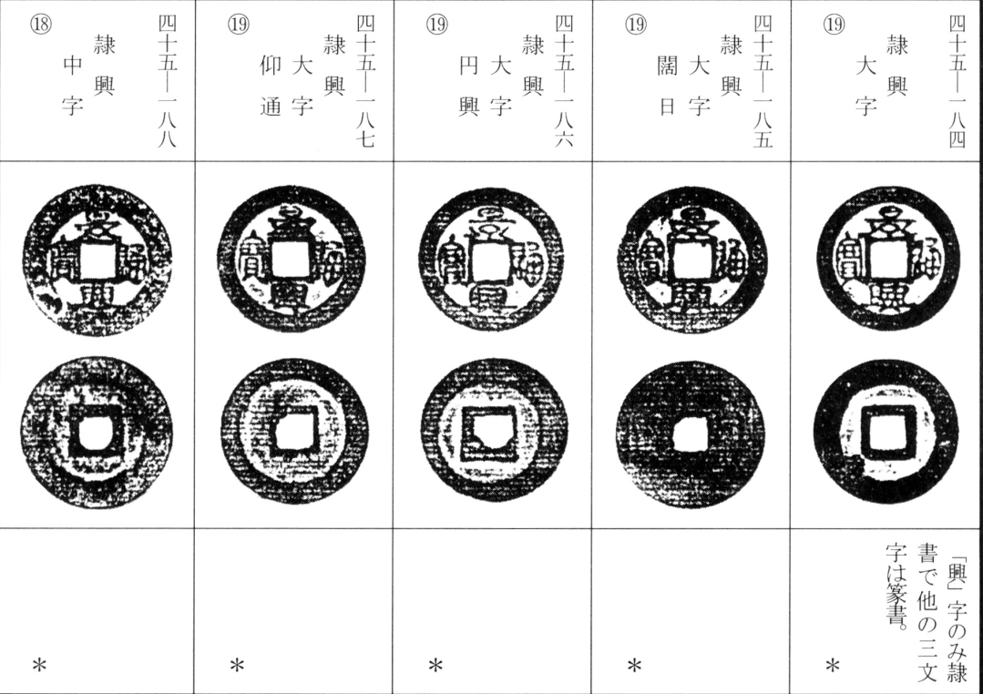 景兴通宝（四）