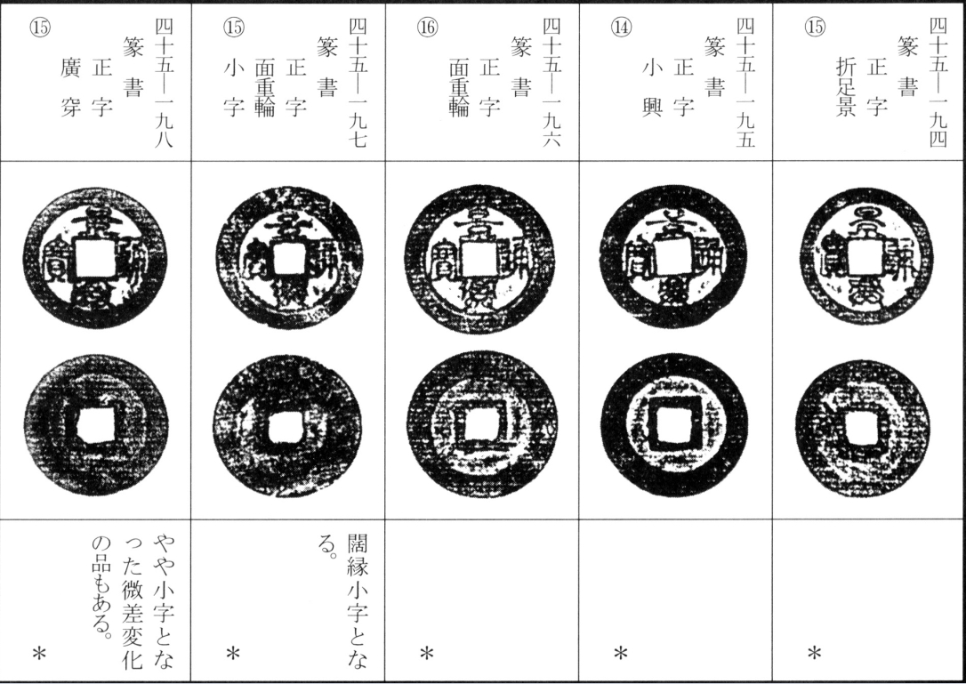 景兴通宝（四）