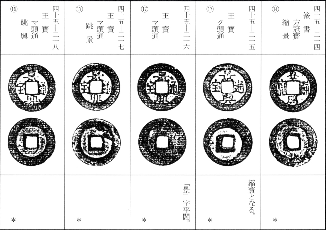 景兴通宝（四）