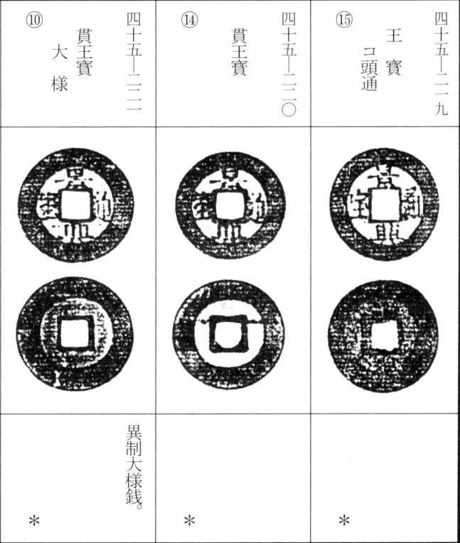 景兴通宝（四）