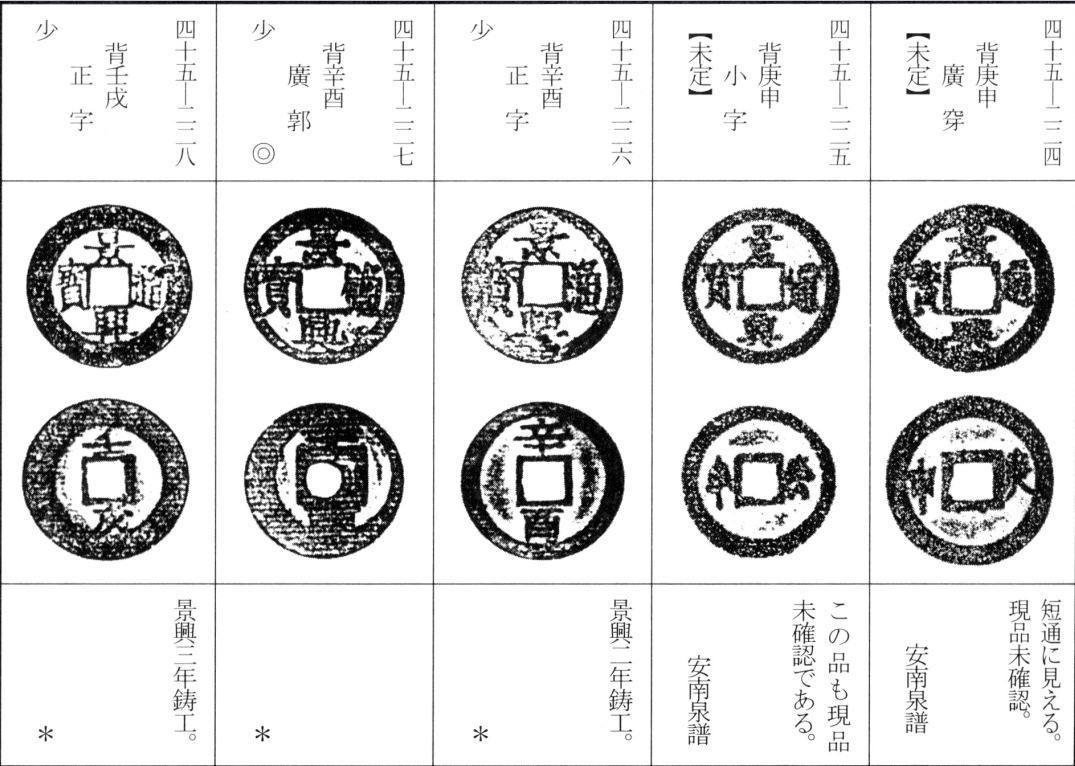 景兴通宝（五）