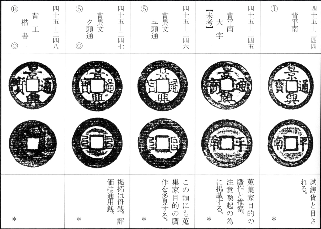 景兴通宝（五）