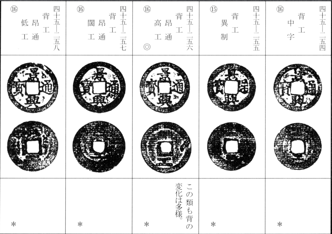 景兴通宝（五）