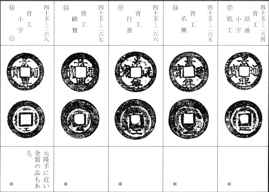 景兴通宝（五）