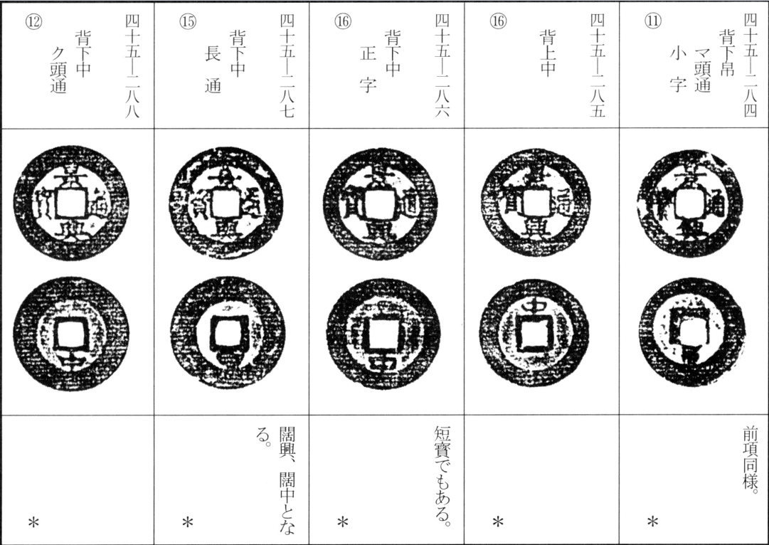 景兴通宝（五）