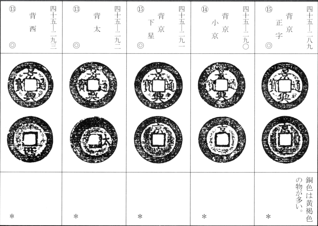 景兴通宝（五）