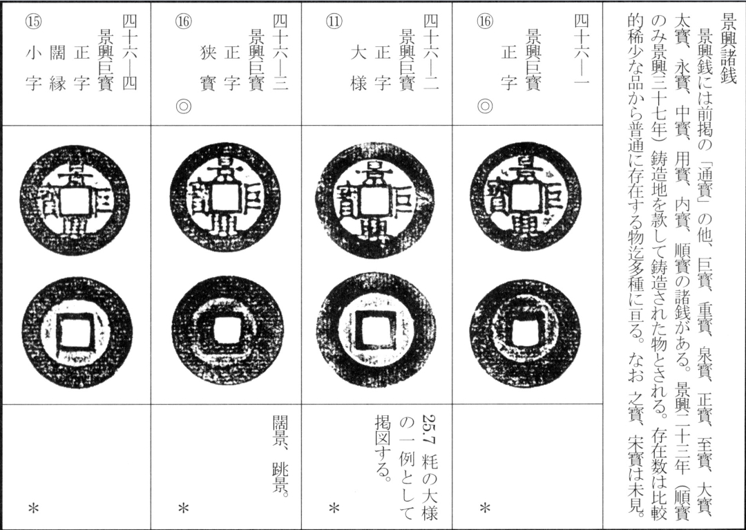 景兴巨宝
