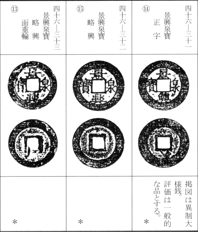 景兴泉宝