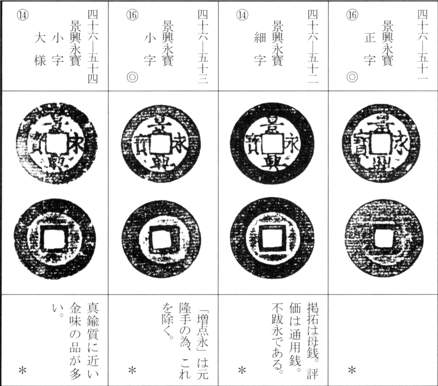 景兴永宝