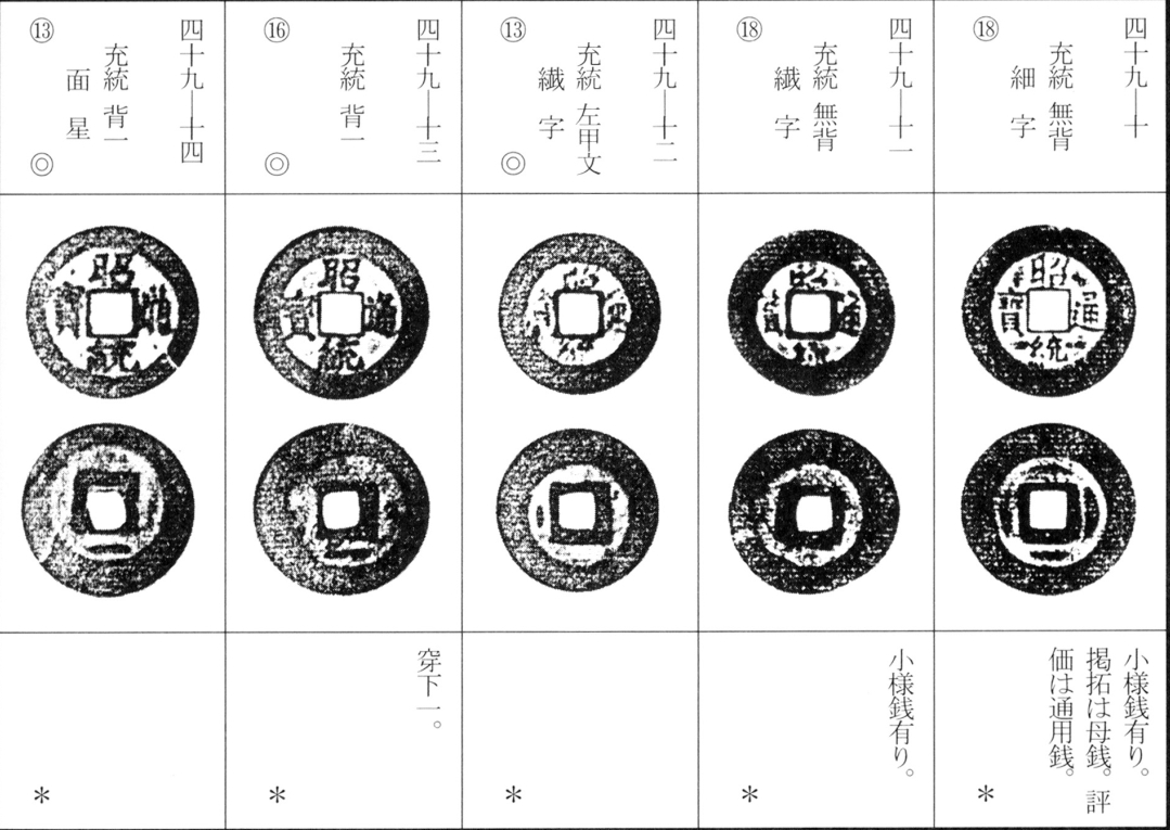 昭统通宝