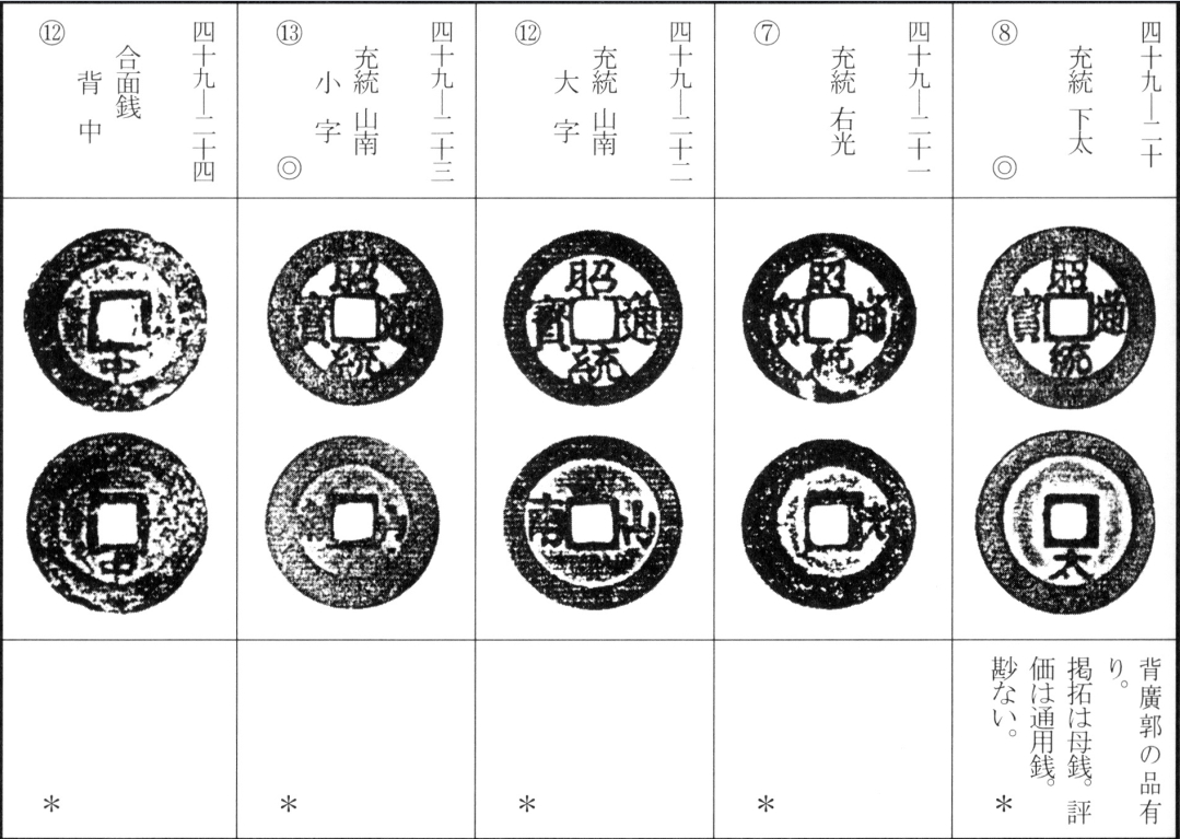 昭统通宝