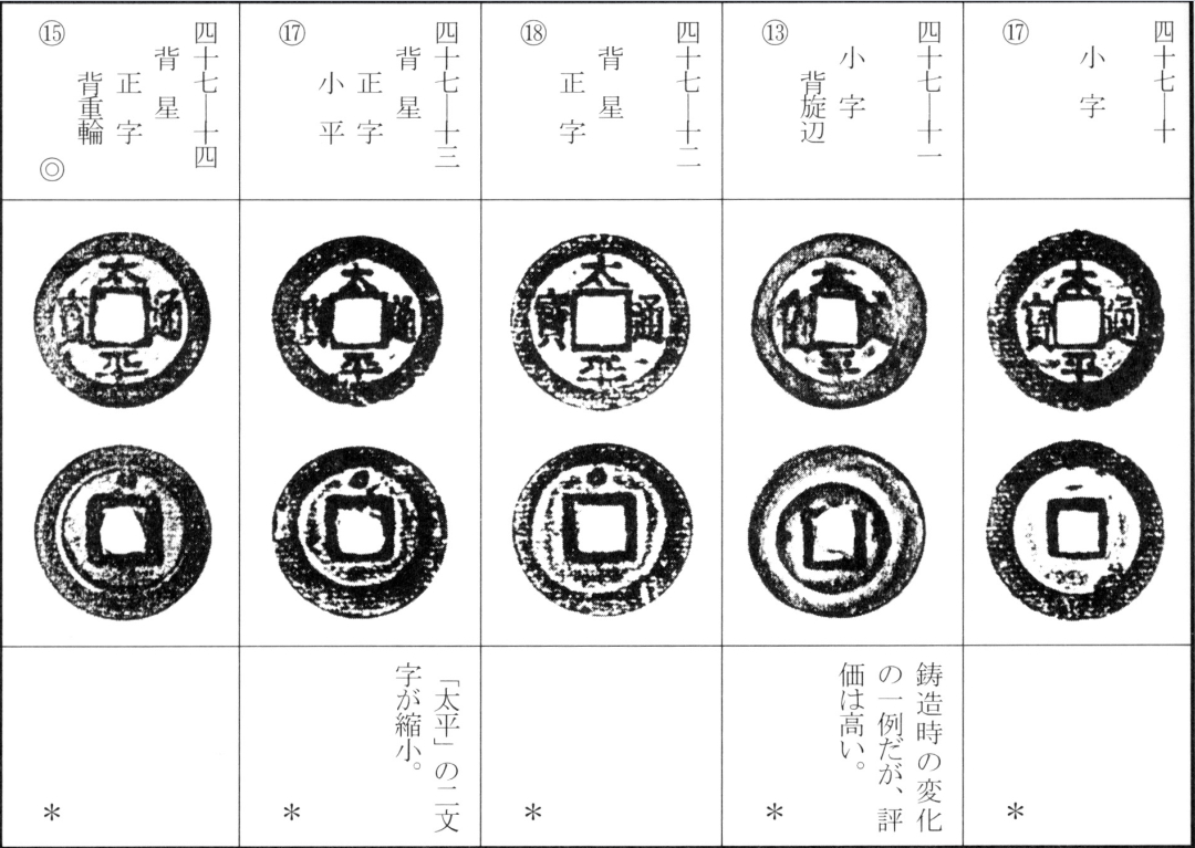 太平通宝