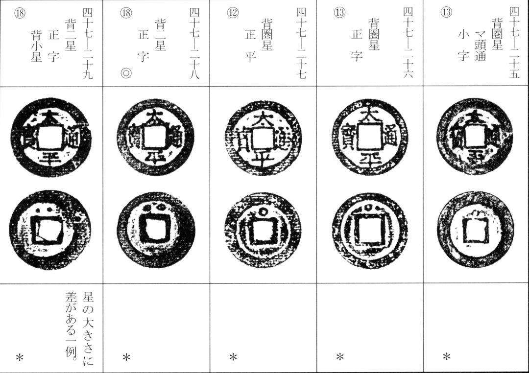 太平通宝