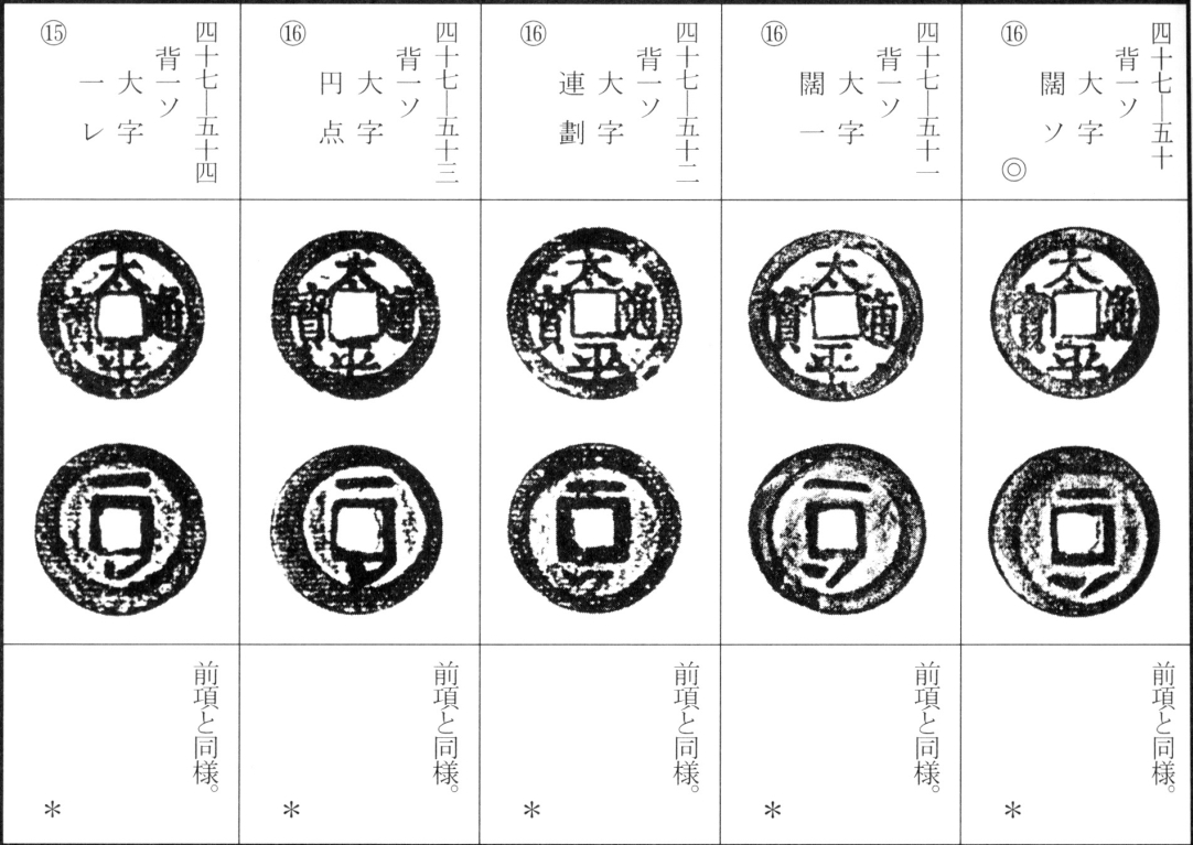 太平通宝