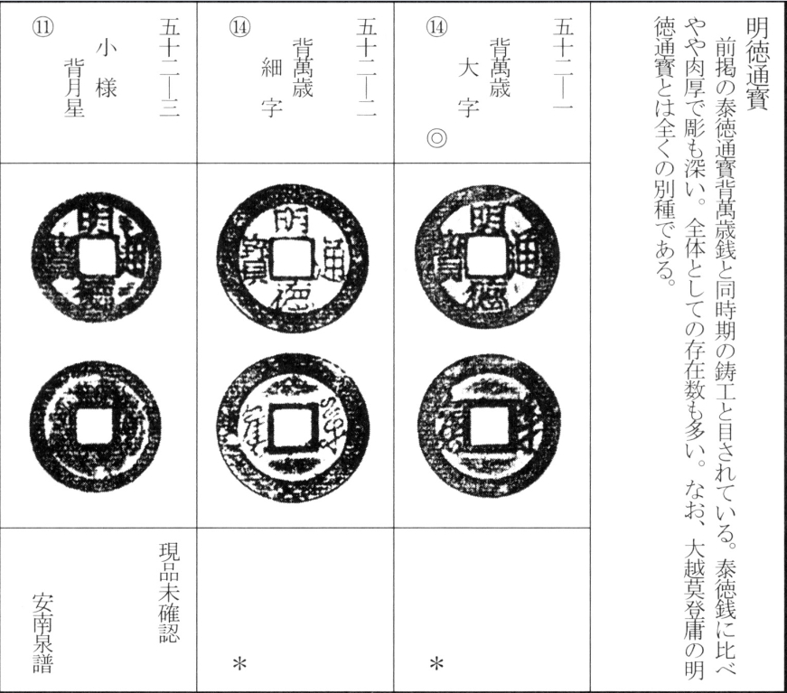 明德通宝背万岁