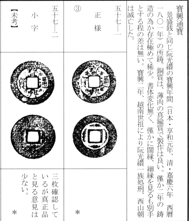 宝兴通宝