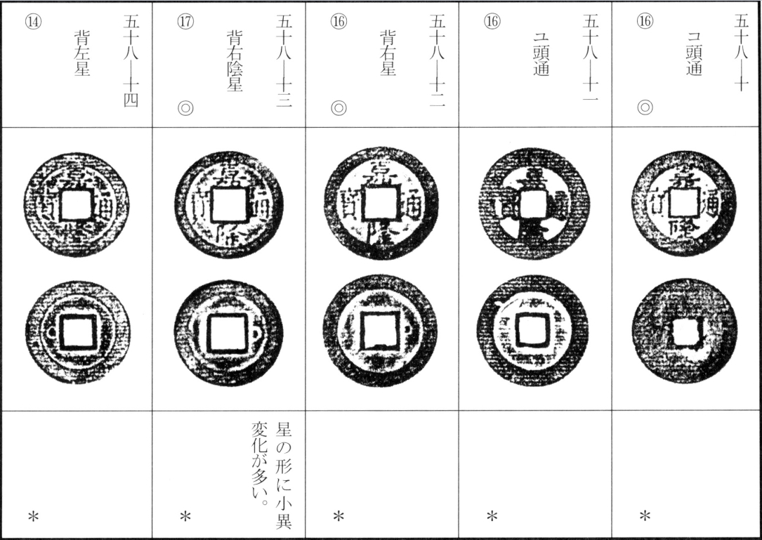 嘉隆通宝