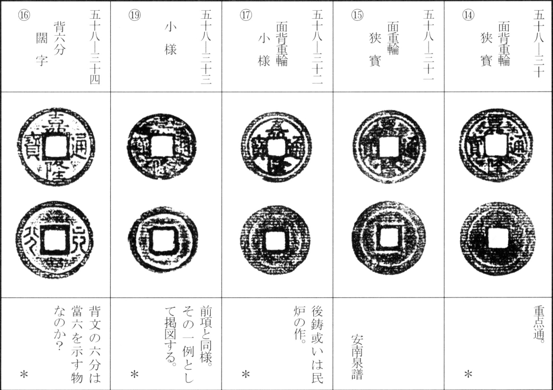 嘉隆通宝