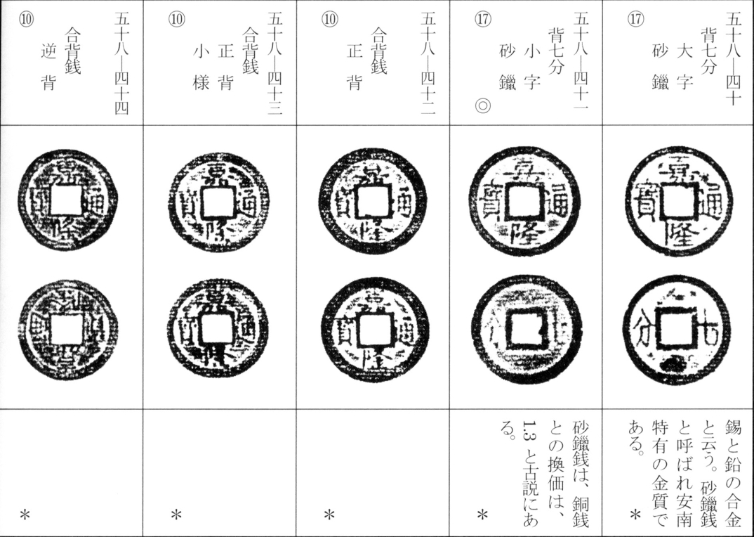 嘉隆通宝