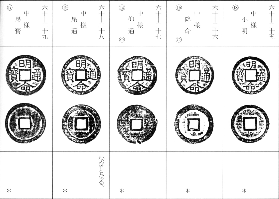 明命通宝