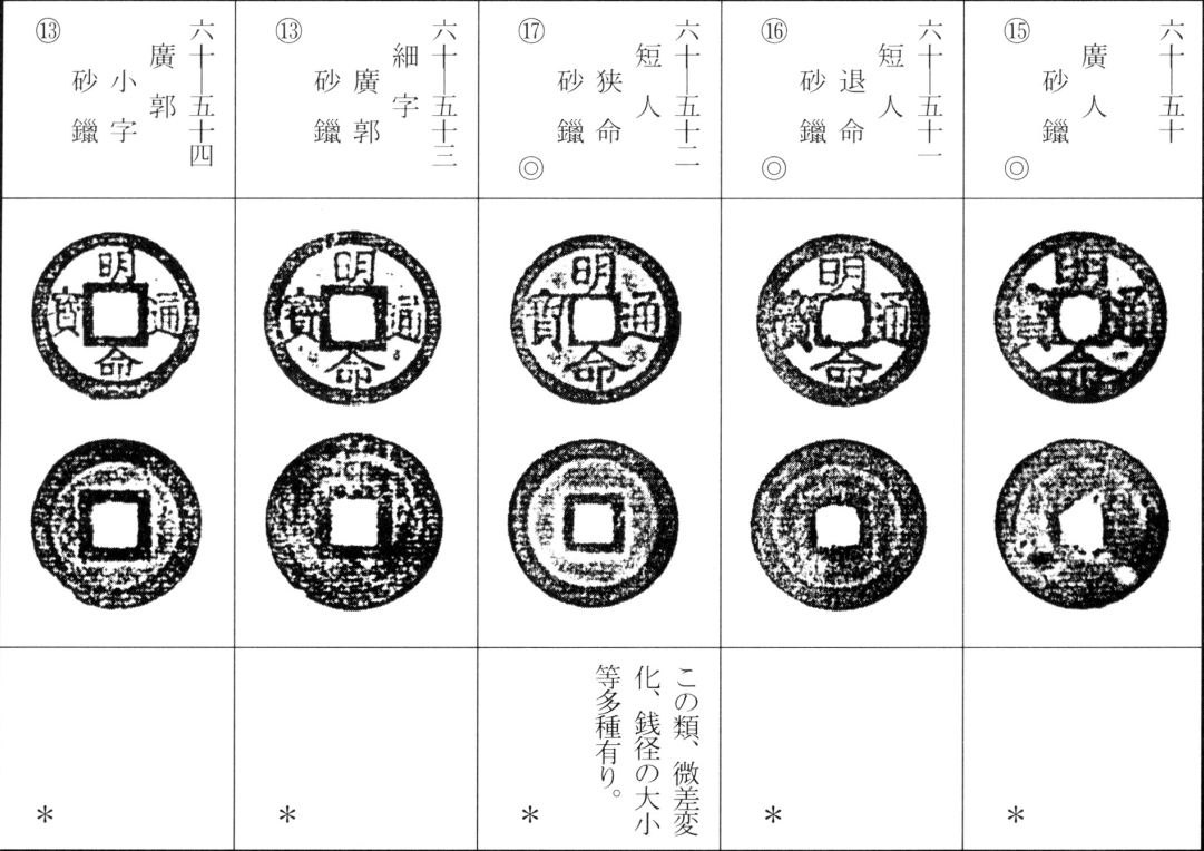 明命通宝