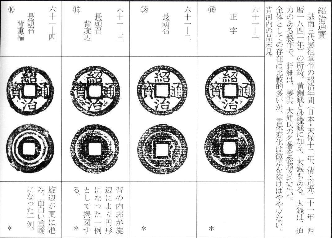 绍治通宝