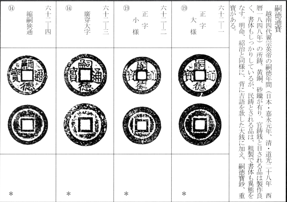嗣德通宝