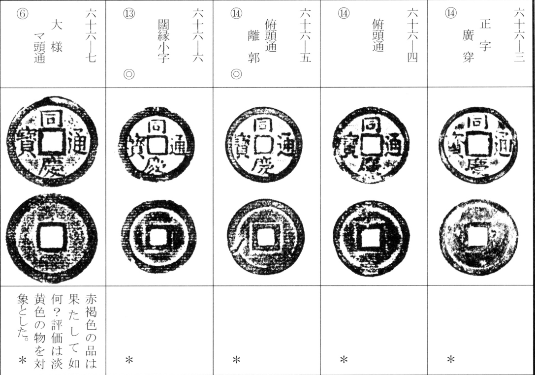同庆通宝