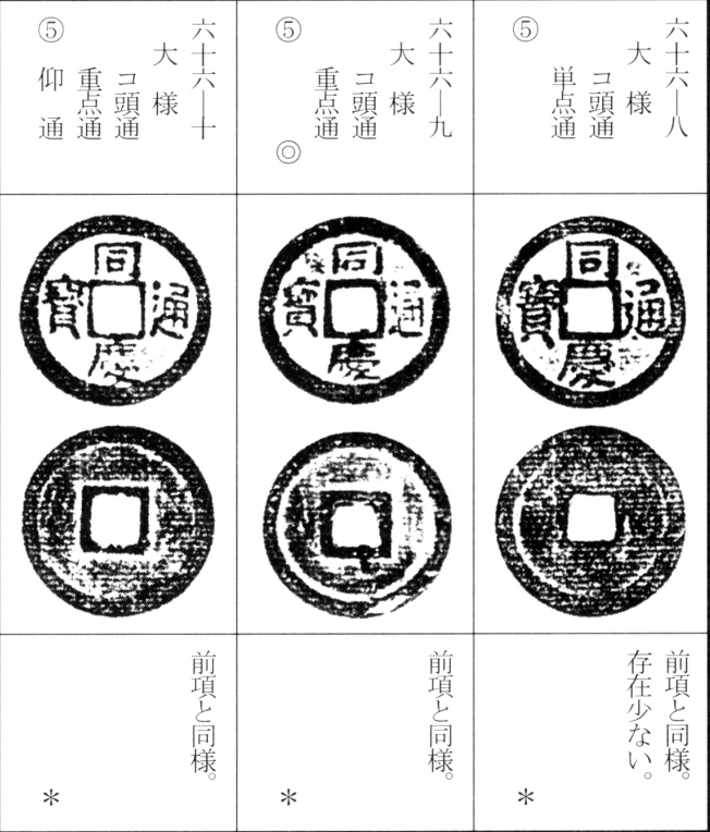 同庆通宝
