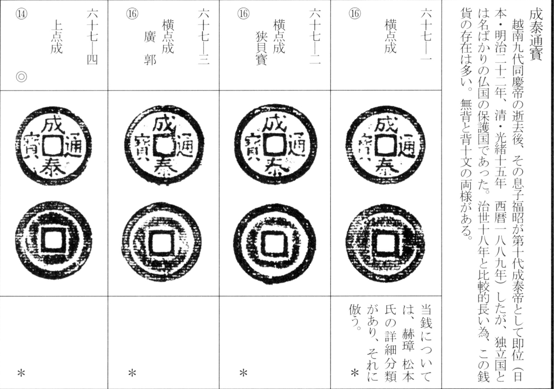 成泰通宝