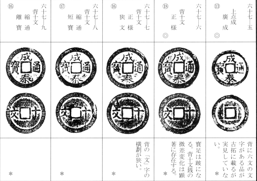 成泰通宝