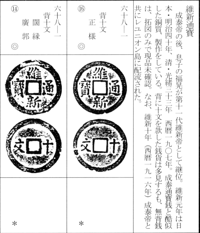 维新通宝