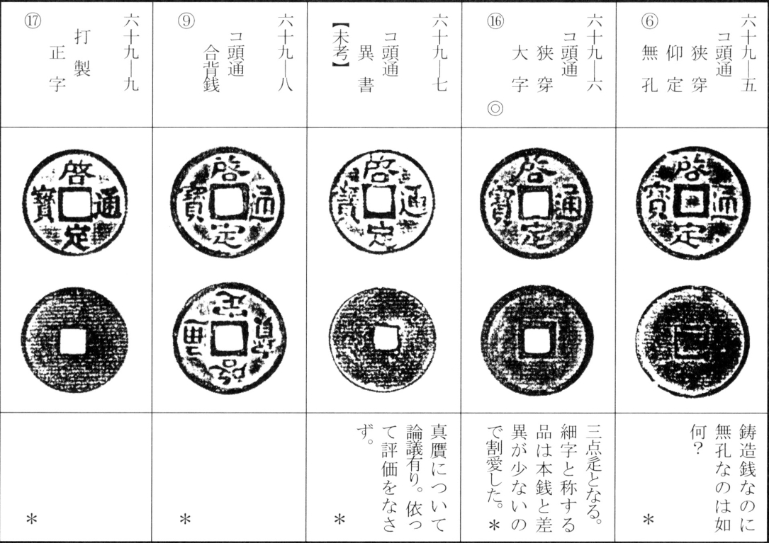启定通宝