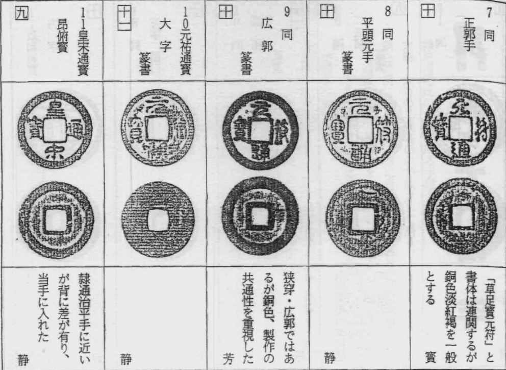 月通天禧手