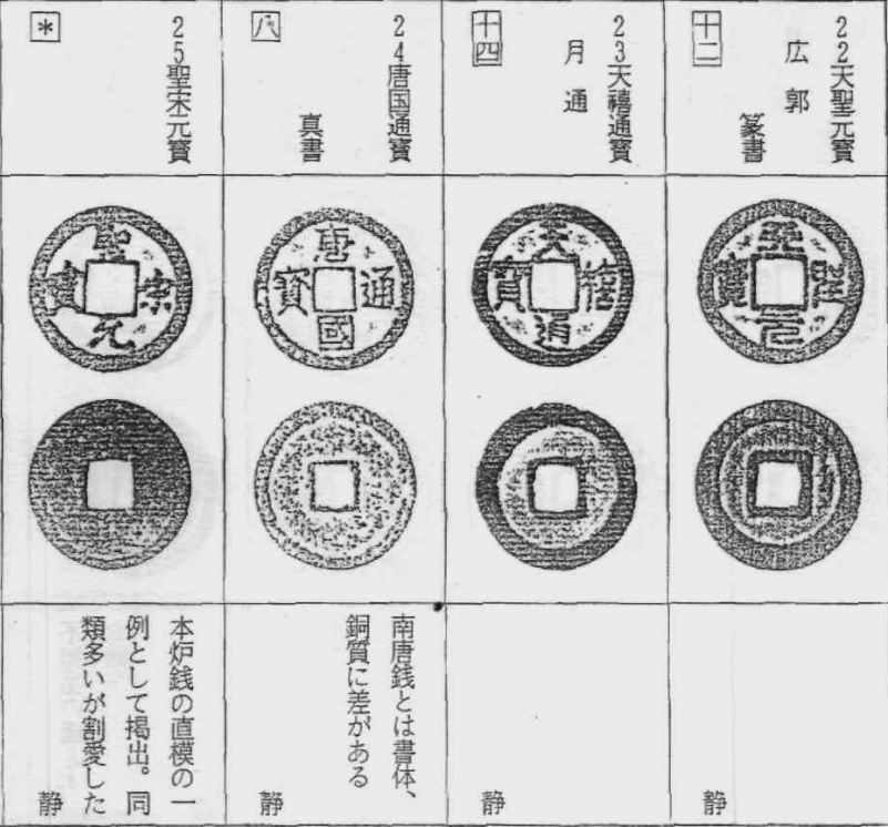 月通天禧手