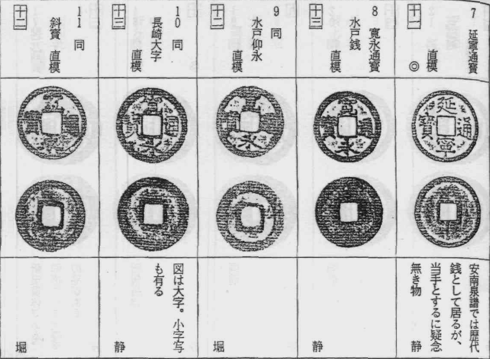 开元手