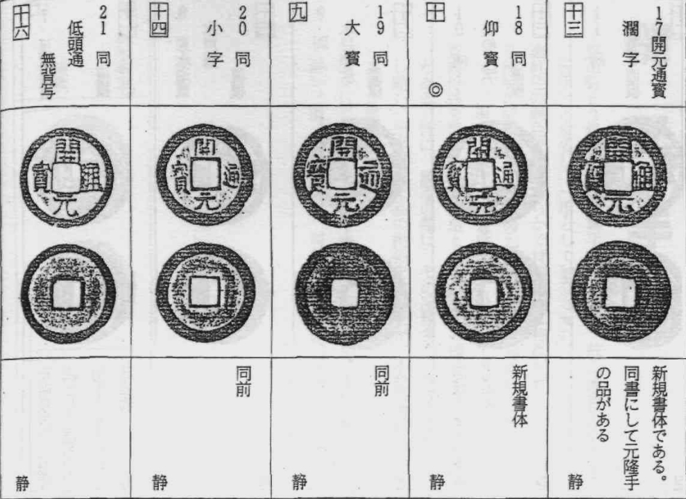 开元手