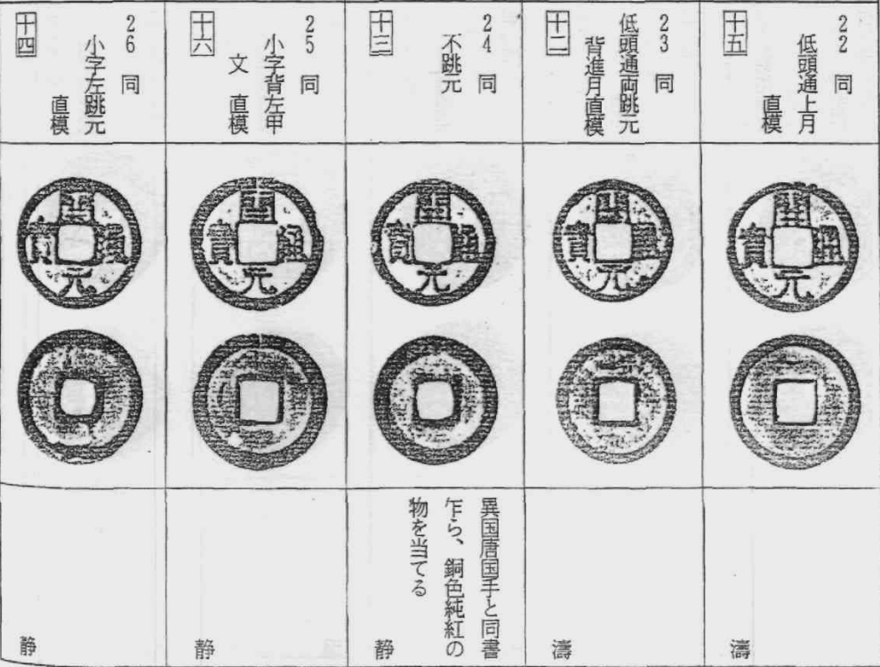开元手