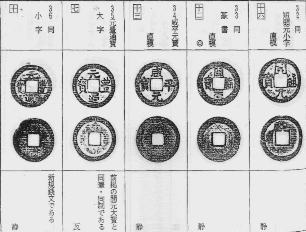 开元手