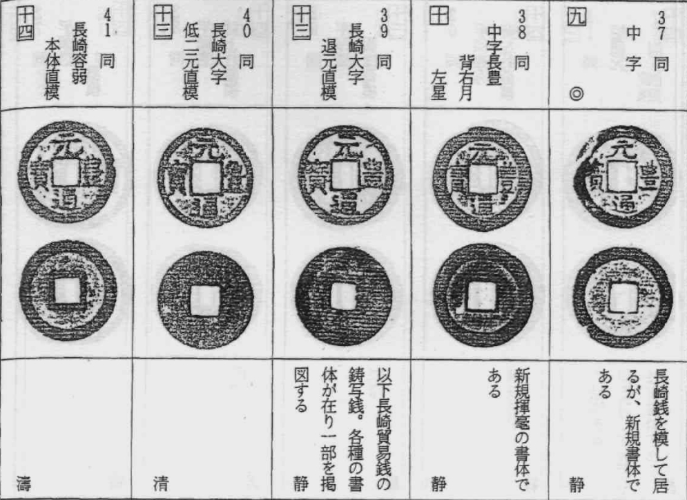 开元手