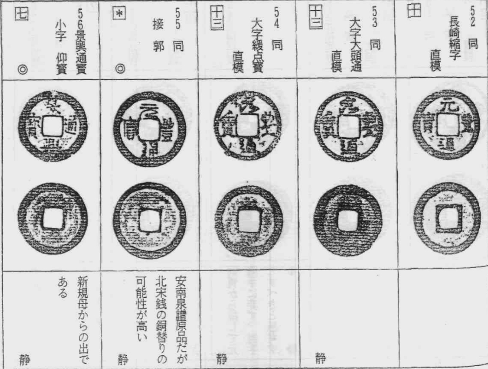 开元手