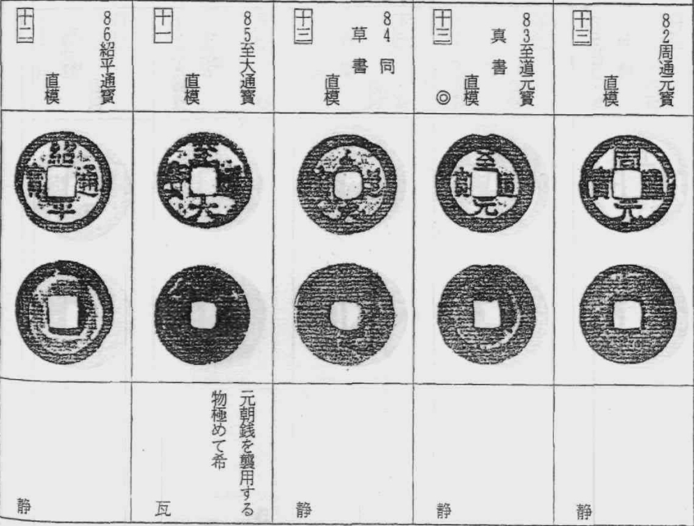 开元手