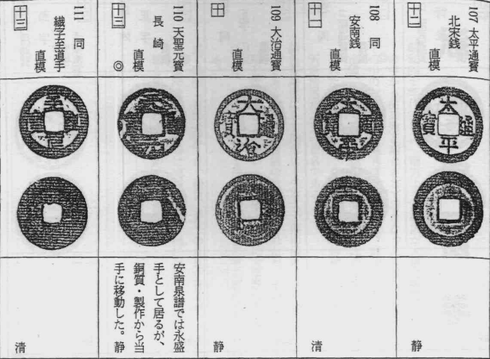 开元手
