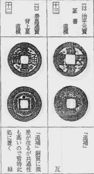 开元手
