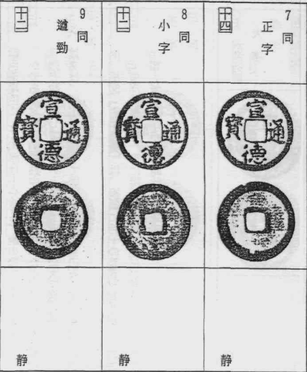尨字宣德手